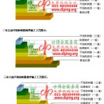 十堰不饱和树脂地坪，不饱和树脂防腐地坪,防腐蚀地坪施工厂家-缩略图2